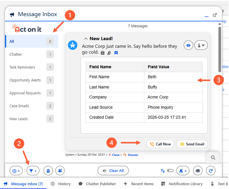 The Act On It inbox with four numbered annotation callouts highlighting the unified inbox, baked-in context, one-click actions, and filter controls.