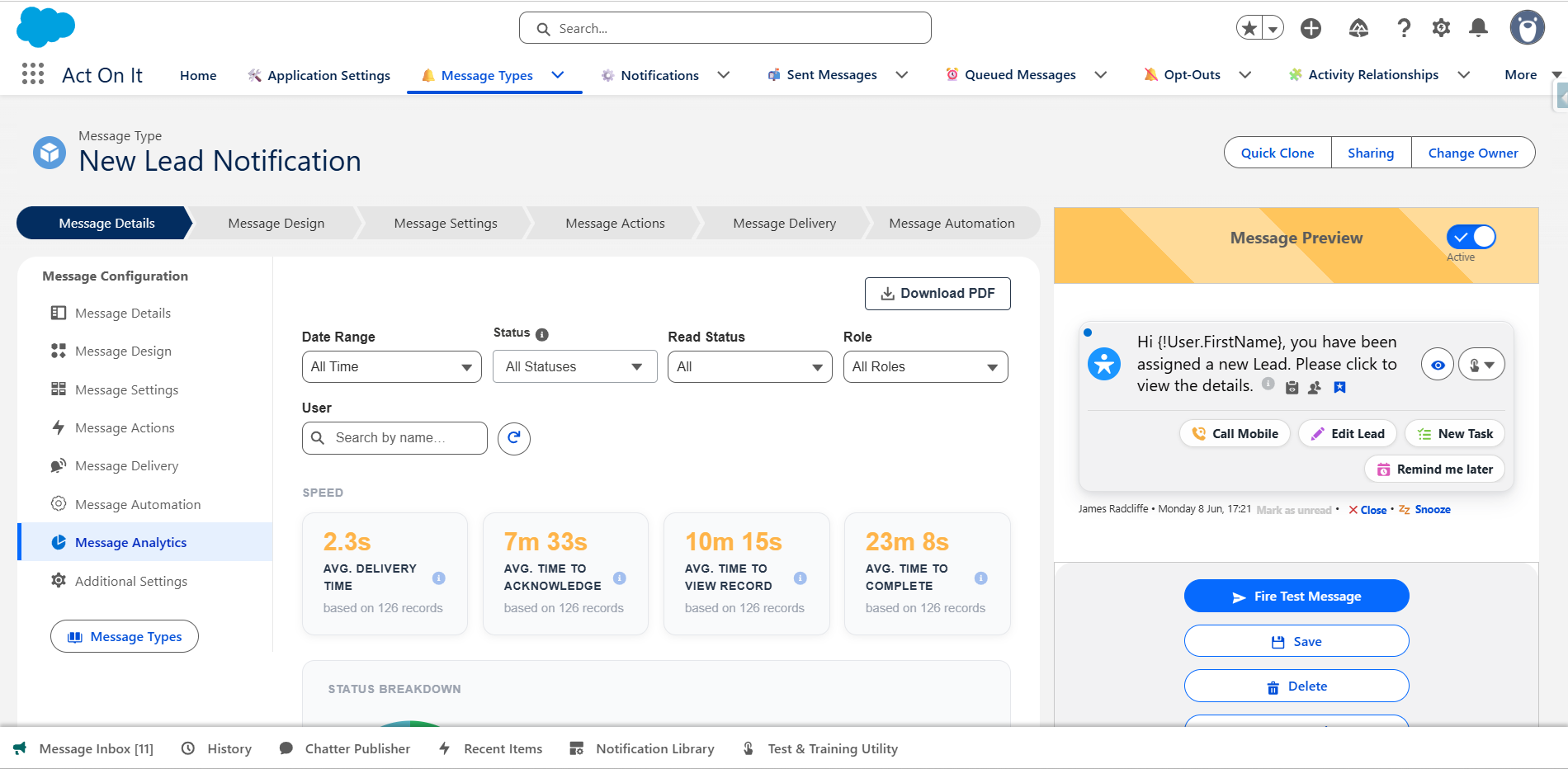 Act On It performance analytics dashboard showing delivery rates, engagement, and speed of response